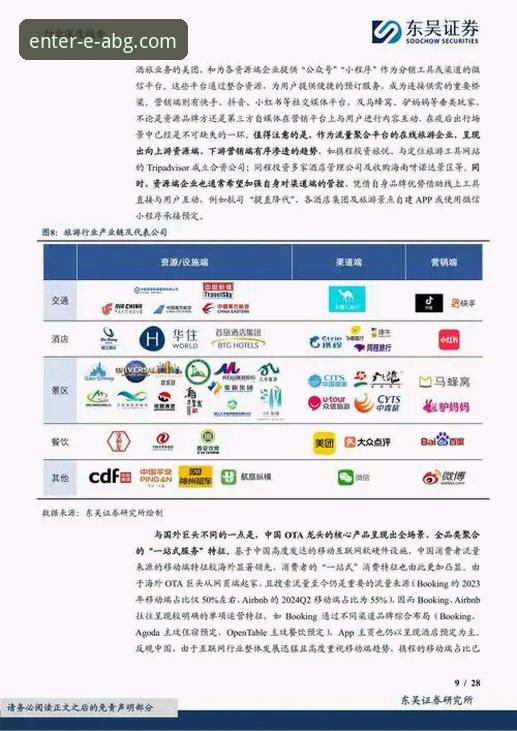揭秘欧博ABG平台最新版：专业分析师眼中的技术进化与市场策略